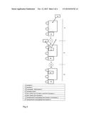 LOCATION TRACKING IN A DISTRIBUTION NETWORK diagram and image