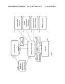 METHOD AND SYSTEM FOR IDENTIFYING, TRACKING, AND COMPENSATING INDIVIDUALS     IN JOB REFERRAL CHAIN diagram and image