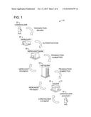 SYSTEMS AND METHODS FOR COMMUNICATING LIABILITY ACCEPTANCE WITH PAYMENT     CARD TRANSACTIONS diagram and image