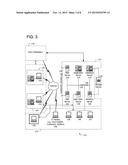 SYSTEMS AND METHODS FOR COMMUNICATING LIABILITY ACCEPTANCE WITH PAYMENT     CARD TRANSACTIONS diagram and image