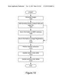 Dynamic Presentation of Targeted Information in a Mixed Media Reality     Recognition System diagram and image