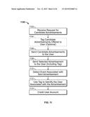 EMAIL SIGNATURE ADVERTISEMENT TARGETING diagram and image