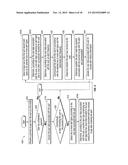 Developing an Automated Alert Notification Plan for a User diagram and image