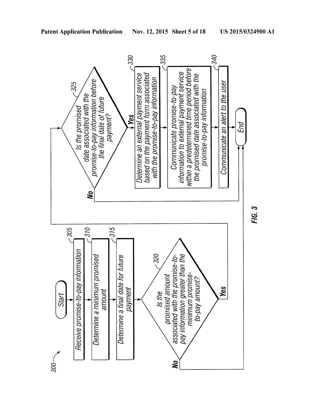 Providing Transaction History To A User During A Communication Session - diagram, schematic, and image 06