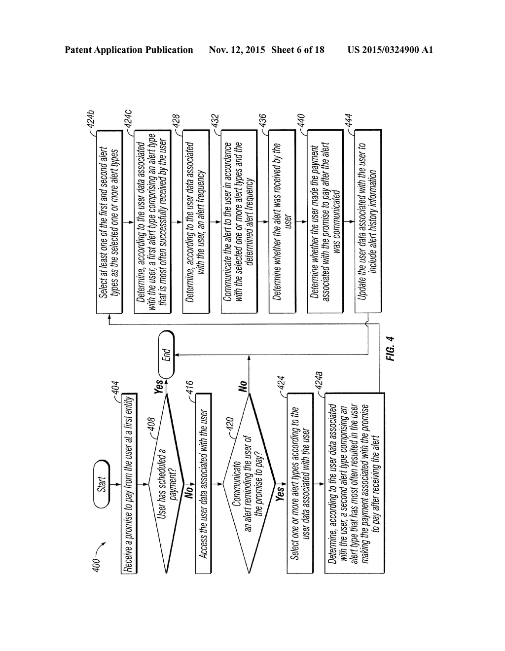 Providing Transaction History To A User During A Communication Session - diagram, schematic, and image 07