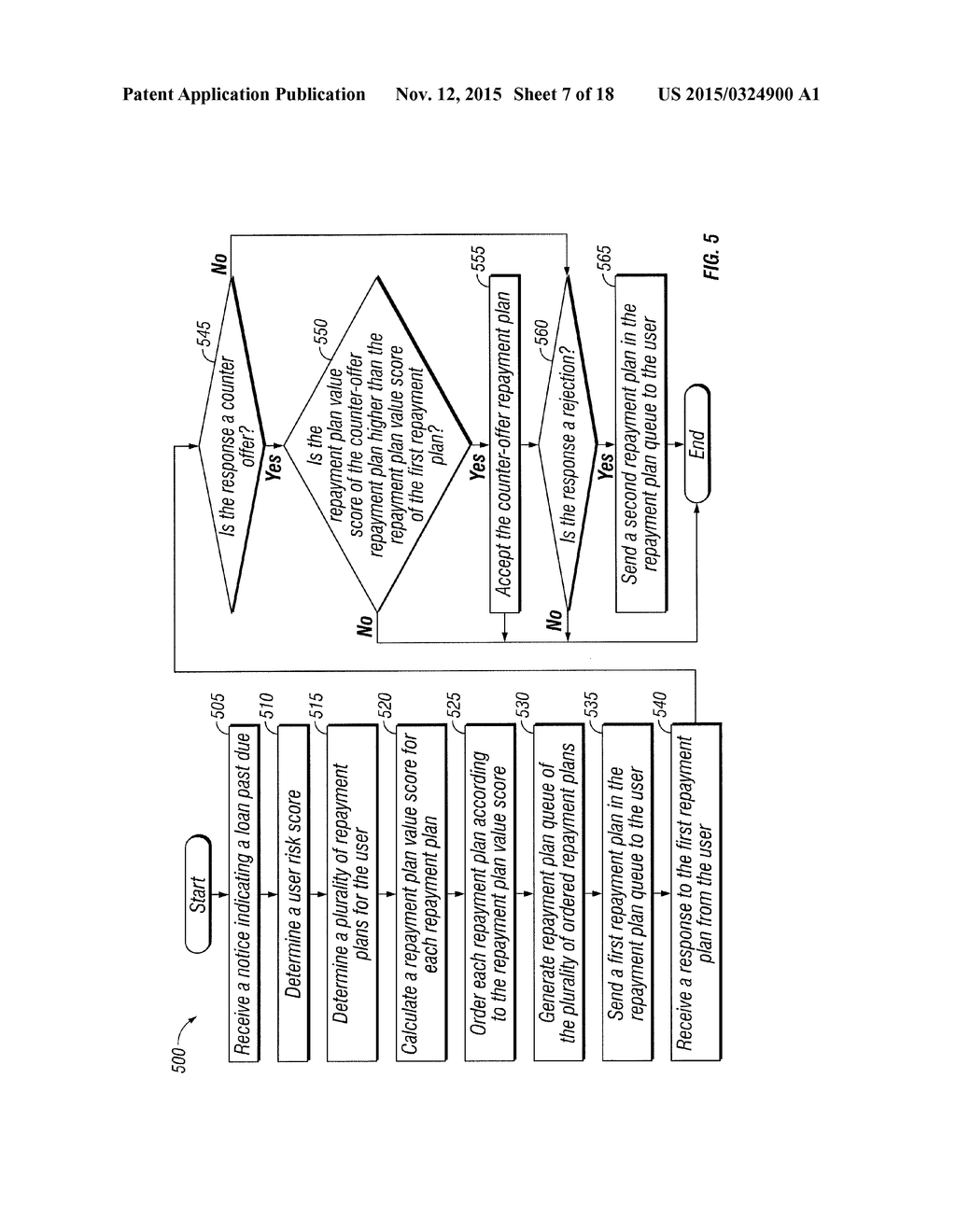 Providing Transaction History To A User During A Communication Session - diagram, schematic, and image 08