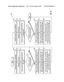 Adapting A User s Communication Channel In Accordance With Communication     Channel Triggers diagram and image