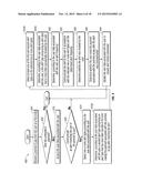 Adapting A User s Communication Channel In Accordance With Communication     Channel Triggers diagram and image