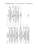 Adapting A User s Communication Channel In Accordance With Communication     Channel Triggers diagram and image