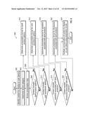 Adapting A User s Communication Channel In Accordance With Communication     Channel Triggers diagram and image