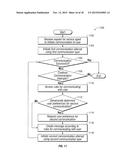 Adapting A User s Communication Channel In Accordance With Communication     Channel Triggers diagram and image