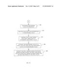 SYSTEMS AND METHODS FOR USING SECONDARY MARKET FOR PRIMARY CREATION AND     REDEMPTION ACTIVITY IN SECURITIES diagram and image