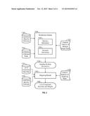 SEGMENTATION AND STRATIFICATION OF COMPOSITE PORTFOLIOS OF INVESTMENT     SECURITIES diagram and image