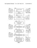 SEGMENTATION AND STRATIFICATION OF COMPOSITE PORTFOLIOS OF INVESTMENT     SECURITIES diagram and image