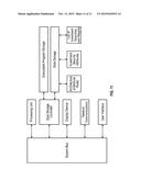 SEGMENTATION AND STRATIFICATION OF COMPOSITE PORTFOLIOS OF INVESTMENT     SECURITIES diagram and image