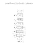 Real-Time Insurance Estimate Based on Limited Identification diagram and image