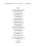 METHOD FOR ESTIMATING FLOWS BETWEEN ECONOMIC ENTITIES diagram and image