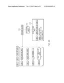 REAL-TIME SOCIAL GROUP BASED BIDDING SYSTEM diagram and image