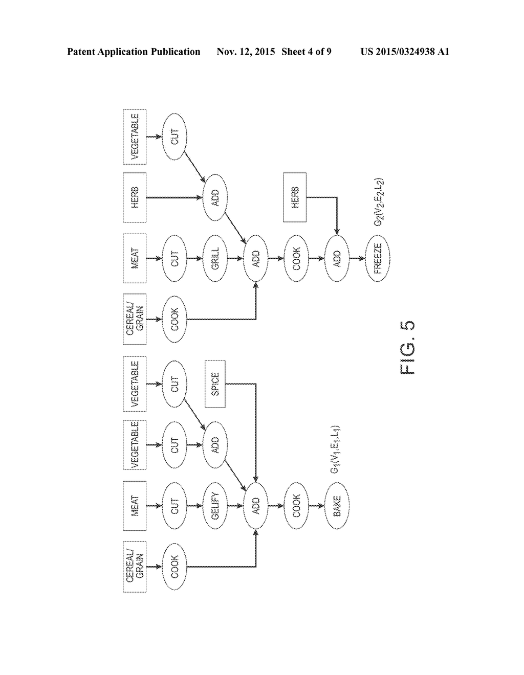 ANALYTICS-BASED DESIGN AND PLANNING OF CREATIVE MENUS - diagram, schematic, and image 05