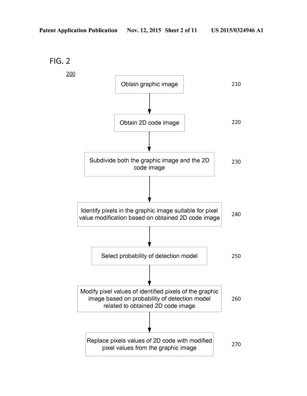 SYSTEM AND METHOD FOR EMBEDDING OF A TWO DIMENSIONAL CODE WITH AN IMAGE - diagram, schematic, and image 03