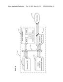 SYSTEM AND METHOD FOR EMBEDDING OF A TWO DIMENSIONAL CODE WITH AN IMAGE diagram and image