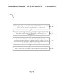 SYSTEMS AND METHODS FOR SCALING AN OBJECT diagram and image