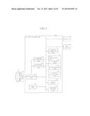 SIGNAL PROCESSING APPARATUS diagram and image