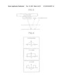 SIGNAL PROCESSING APPARATUS diagram and image