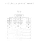 SIGNAL PROCESSING APPARATUS diagram and image