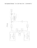 SIGNAL PROCESSING APPARATUS diagram and image