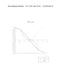 SIGNAL PROCESSING APPARATUS diagram and image