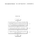 SIGNAL PROCESSING APPARATUS diagram and image