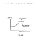 THREE-DIMENSIONAL OBJECT DETECTION DEVICE, AND THREE-DIMENSIONAL OBJECT     DETECTION METHOD diagram and image