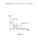 THREE-DIMENSIONAL OBJECT DETECTION DEVICE, AND THREE-DIMENSIONAL OBJECT     DETECTION METHOD diagram and image