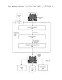 Camera Calibration and Automatic Adjustment of Images diagram and image