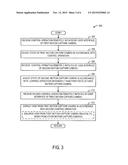 Hosted Camera Remote Control diagram and image