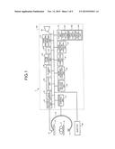 X-RAY DIAGNOSTIC APPARATUS diagram and image