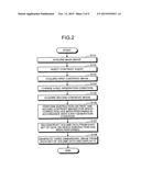 X-RAY DIAGNOSTIC APPARATUS diagram and image