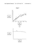 X-RAY DIAGNOSTIC APPARATUS diagram and image