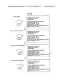 X-RAY DIAGNOSTIC APPARATUS diagram and image