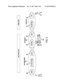 METHODS AND SYSTEMS FOR EFFICIENT SECURITY SCREENING diagram and image