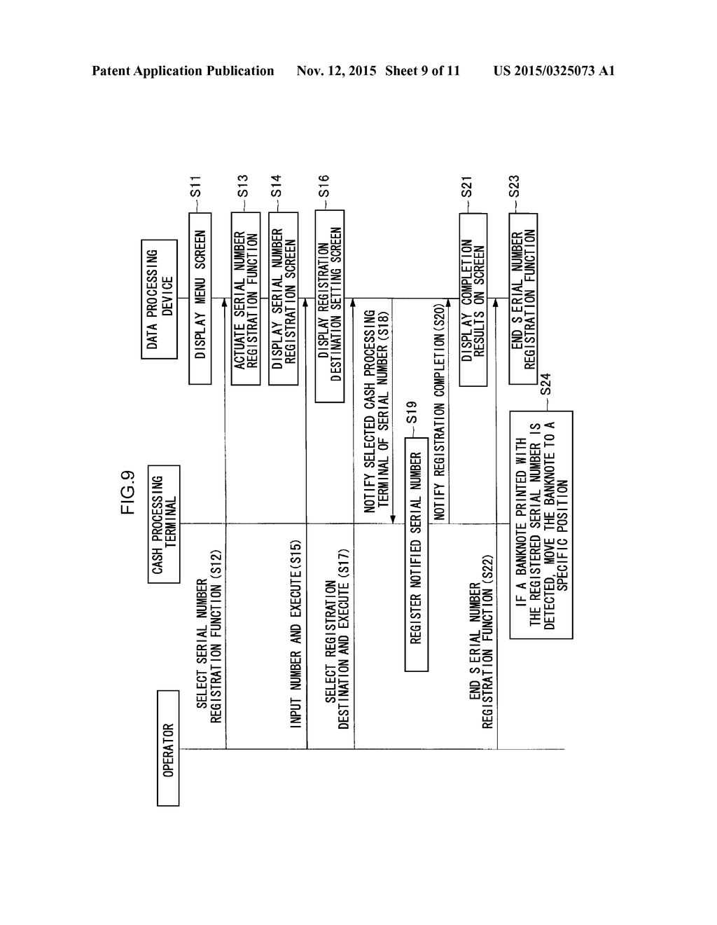 INFORMATION PROCESSING DEVICE, CASH PROCESSING TERMINAL, AND INFORMATION     PROCESSING SYSTEM - diagram, schematic, and image 10