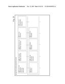 FOOD PRINTING TRAVEL RESERVATION SUBSTRATE STRUCTURE INGESTIBLE MATERIAL     PREPARATION SYSTEM AND METHOD diagram and image