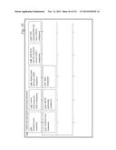 FOOD PRINTING TRAVEL RESERVATION SUBSTRATE STRUCTURE INGESTIBLE MATERIAL     PREPARATION SYSTEM AND METHOD diagram and image