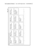 FOOD PRINTING TRAVEL RESERVATION SUBSTRATE STRUCTURE INGESTIBLE MATERIAL     PREPARATION SYSTEM AND METHOD diagram and image