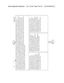 FOOD PRINTING TRAVEL RESERVATION SUBSTRATE STRUCTURE INGESTIBLE MATERIAL     PREPARATION SYSTEM AND METHOD diagram and image