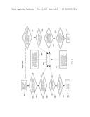 TEST PREPARATION SYSTEMS AND METHODS diagram and image