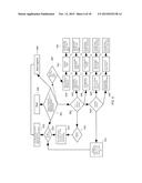 TEST PREPARATION SYSTEMS AND METHODS diagram and image