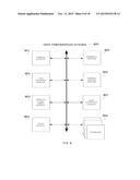 TEST PREPARATION SYSTEMS AND METHODS diagram and image