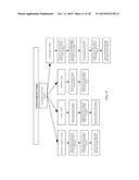 TEST PREPARATION SYSTEMS AND METHODS diagram and image